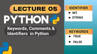Python Basics Explained: Keywords, Comments, Identifiers & Escape Characters | Hinglish Tutorial