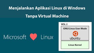 Menjalankan Aplikasi Linux di Windows Tanpa Virtual Machine