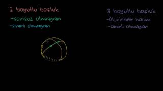 Büyük Patlama (Big Bang) Konu Anlatımı (Yer ve Uzay Bilimleri / Evrenin Boyutu)