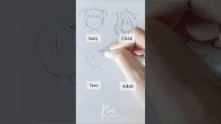 How to draw anime hair - baby vs child vs teen vs adult #howtodrawanime #draw #animetutorial