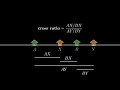 where parallel lines meet an introduction to harmonics