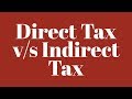 Difference between Direct and Indirect Tax (DIRECT TAX V/S INDIRECT TAX) in english-Class 12