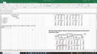 Payroll 2022- Problem 4-2A