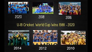Under 19 Cricket World Cup Series Wins By Team (1988 to 2020)