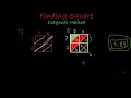 squares diagonal or chinese method to find square of a number