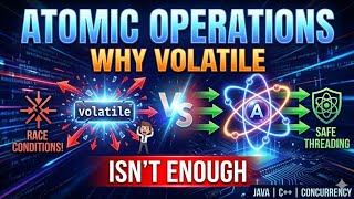 Atomic Operations: Why Volatile Isn't Enough