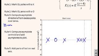 Root-loci 9 - Worked examples using all the 5 sketching rules