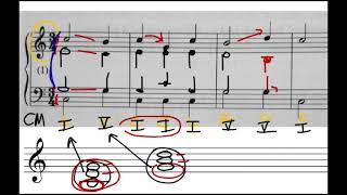 Music Theory: Extended Tonic and Dominant Part-Writing Example