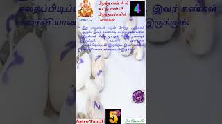 பிறந்த எண்4# கூட்டு எண் 5#பலன்கள்#part1#numerology#astrology#tamil