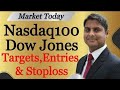 US30 & NAS100 Index Live Today- Analysis & Trading Strategy 24th May