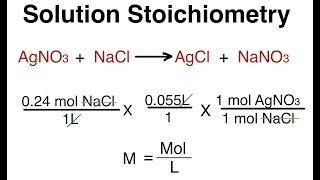 Solution Stoichiometry Made Easy: Molarity, Mass, and Volume Practice Problems