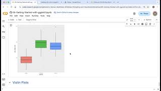 Creating Side by Side Boxplots with ggplot2