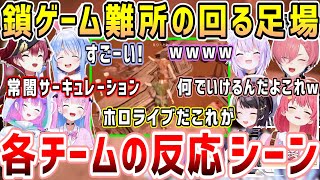 爆笑、あえんびえん、お見事クリア、撮れ高抜群の難所、各チームの反応【ホロライブ 切り抜き】【さくらみこ 大空スバル 鷹嶺ルイ 猫又おかゆ 兎田ぺこら 湊あくあ 常闇トワ 宝鐘マリン】