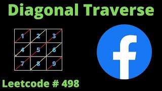 DIAGONAL TRAVERSE | LEETCODE # 498 | PYTHON SOLUTION