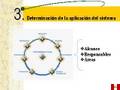 PLAN HACCP PLAN HACCP