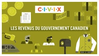 Les revenus du gouvernement canadien