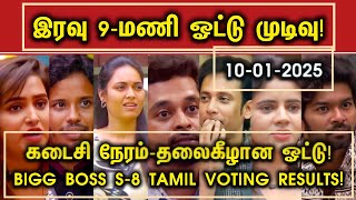 🙏இறுதி நாளில் தலைகீழான ஓட்டு!🔥 | Bigg boss 8 tamil voting results | Bigg boss 8 tamil Vote | Muthu