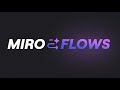Miro Flows: AI Workflows That Turn Ideas Into Action