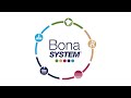 Bona Systems: Part 1 - webinar