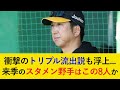 【V奪還に暗雲か...】まさかのトリプル流出なら戦力ダウンは必至...。来季のスタメンはどうなる？【阪神タイガース】