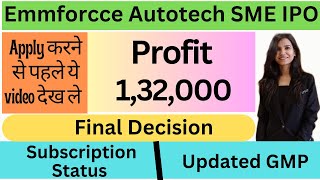 Emmforce Autotech IPO I Emmforce Autotech IPO review , GMP and Details I Emmforce Autotech