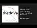 peter attia patient case study elevated uric acid and high blood pressure