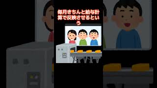 【ふるさと納税】で今年の給与明細から住民税がちゃんと減ってるかを確認してみた#shorts