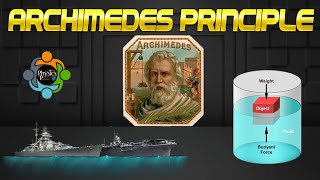 Archimedes' Principle and the Mystery of Floating Objects