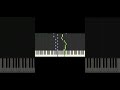 Imagine Dragons - Believer (PART 1) EASY Piano Tutorial #shorts