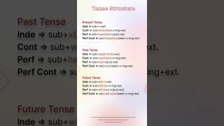 tense structure list #english #tense #sahosridoy