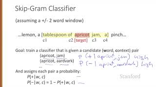 Vector 6 Word2vec