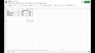 Conditional Formatting: Comparing Two Set of Values on Google Sheets
