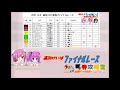 2021.10.9　高知12r　高知ファイナルレース【タフラジ馬券攻略室】 よく当たる競馬予想 ｼﾘｰｽﾞとなってほしい☆