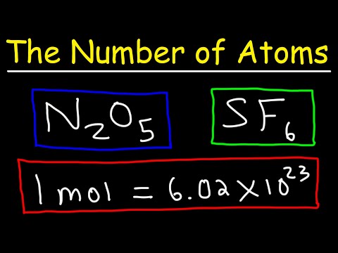 How do you find atoms in a compound?