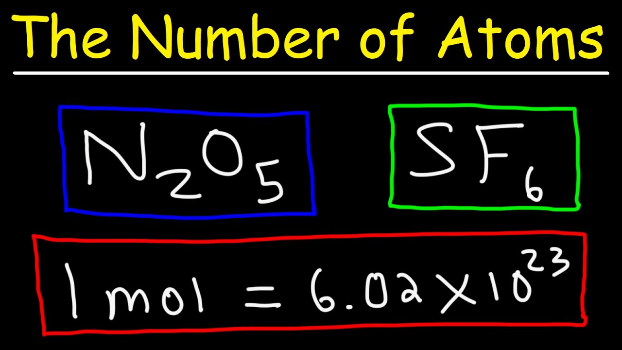 How To Calculate The Number Of Atoms | Chemistry - YouTube