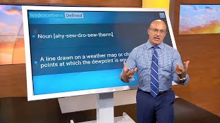 Our Favorite Weather Words