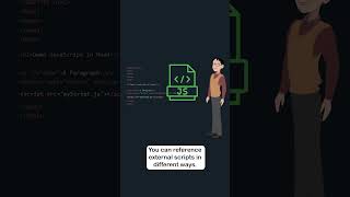 JavaScript Where to? - Part 3 - External JavaScript - #w3schools #javascript #programming