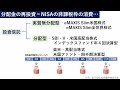 【楽天schd終了⁈】sbi証券から遂に新・投資信託が誕生しました…！将来の差はいくら…？