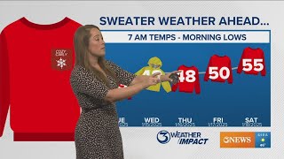 Sweater Weather| More cold, cool weather on the way