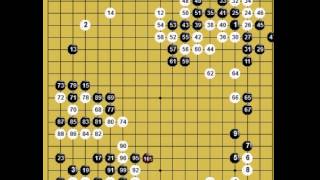 囲碁棋譜再現　第41期碁聖戦予選C　黒：村松竜一　vs 白：小林光一