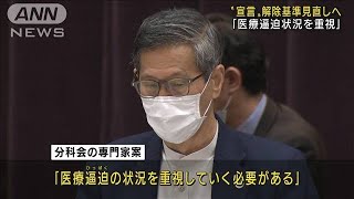 「緊急事態宣言」解除基準見直しへ　医療の状況重視(2021年9月8日)