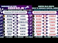 resultado do jogo do bicho ao vivo ppt look 09hs 10 02 25