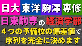 日本大学/東洋大学/駒澤大学/専修大学。日東駒専の経済学部の偏差値・序列【2022年】