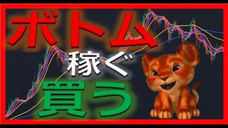 【仮想通貨検証ビットコイン】安値更新も納得いかないトレード【移動平均線を使った仮想通貨チャート検証】