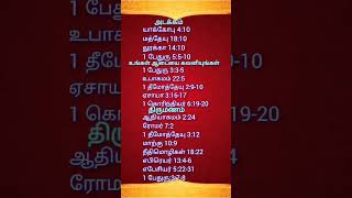 அடக்கம் | உங்கள் ஆடையை கவனியுங்கள் | திருமணம். (@denidhina ) #jesus #shorts