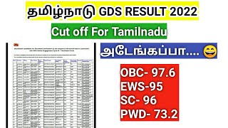 India post GDS Result 2022 out &Cut off Details tamilnadu circle community wise