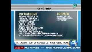 NewsLife: Sec. Lacson's copy of Napoles List made public today || May 13, 2014