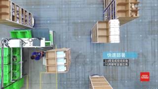 Geek+ intelligent logistics robots／Geek +智能倉儲機器人