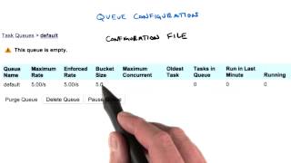 Push Queues - Developing Scalable Apps with Java