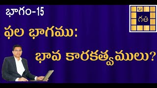 Learn Astrology lessons in Telugu | 12 Houses in Telugu| భావ విభజన & కారకత్వాలు | Bhava vibhajana#15